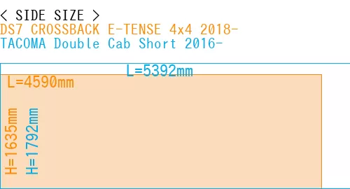 #DS7 CROSSBACK E-TENSE 4x4 2018- + TACOMA Double Cab Short 2016-
